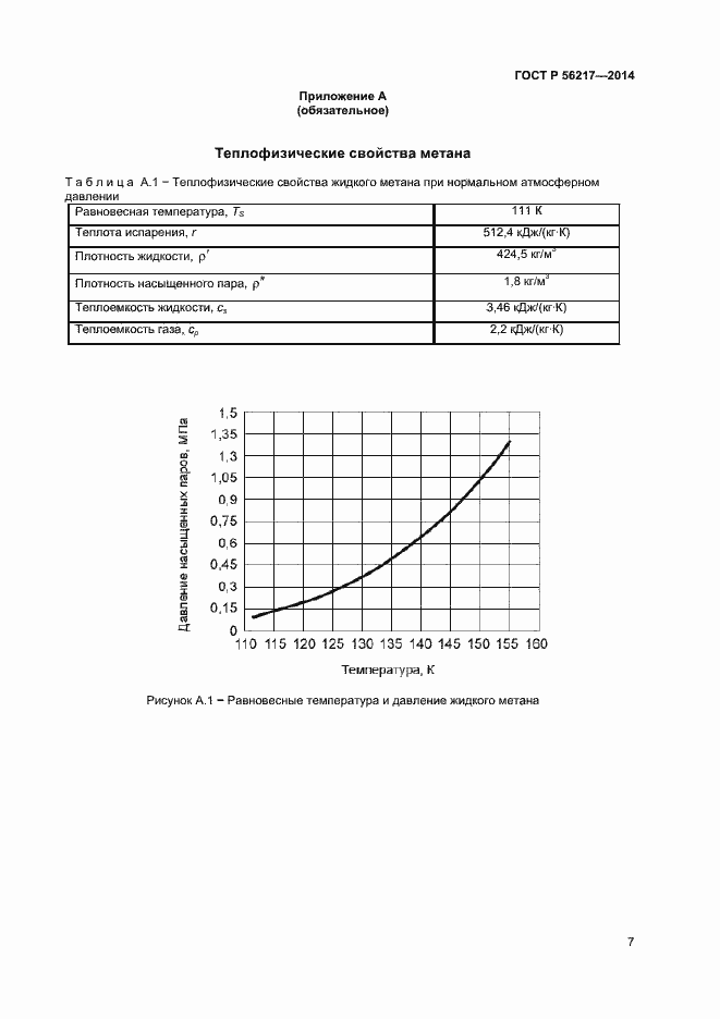 Страница 9 ГОСТ Р 56217-2014