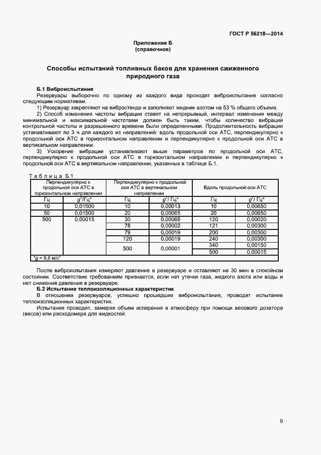 Страница 11 ГОСТ Р 56218-2014