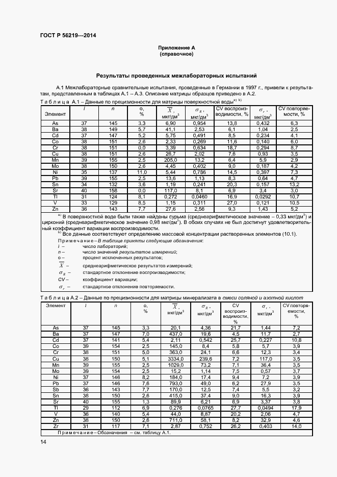 Страница 17 ГОСТ Р 56219-2014