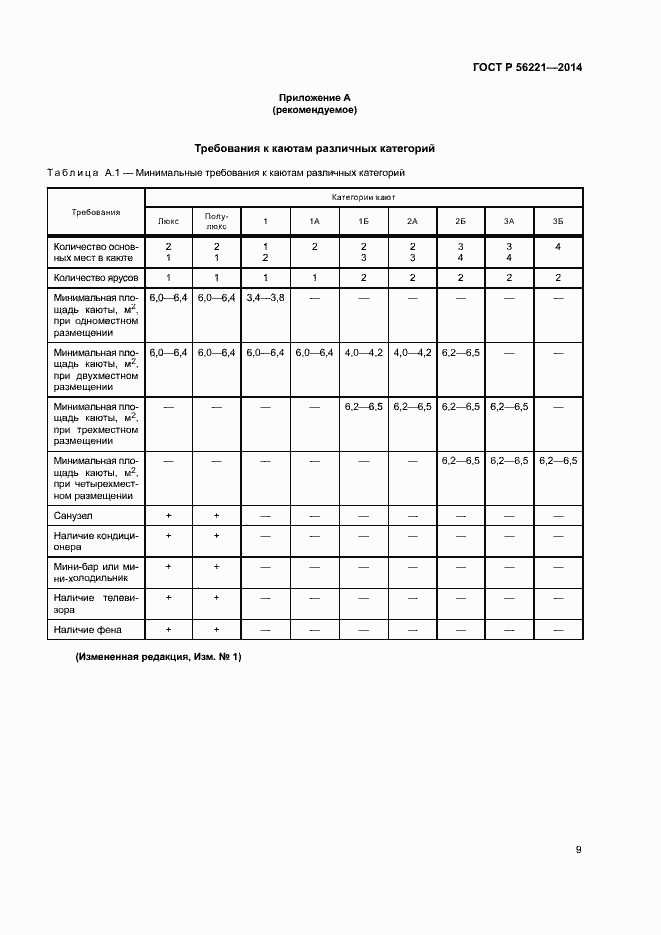 Страница 11 ГОСТ Р 56221-2014