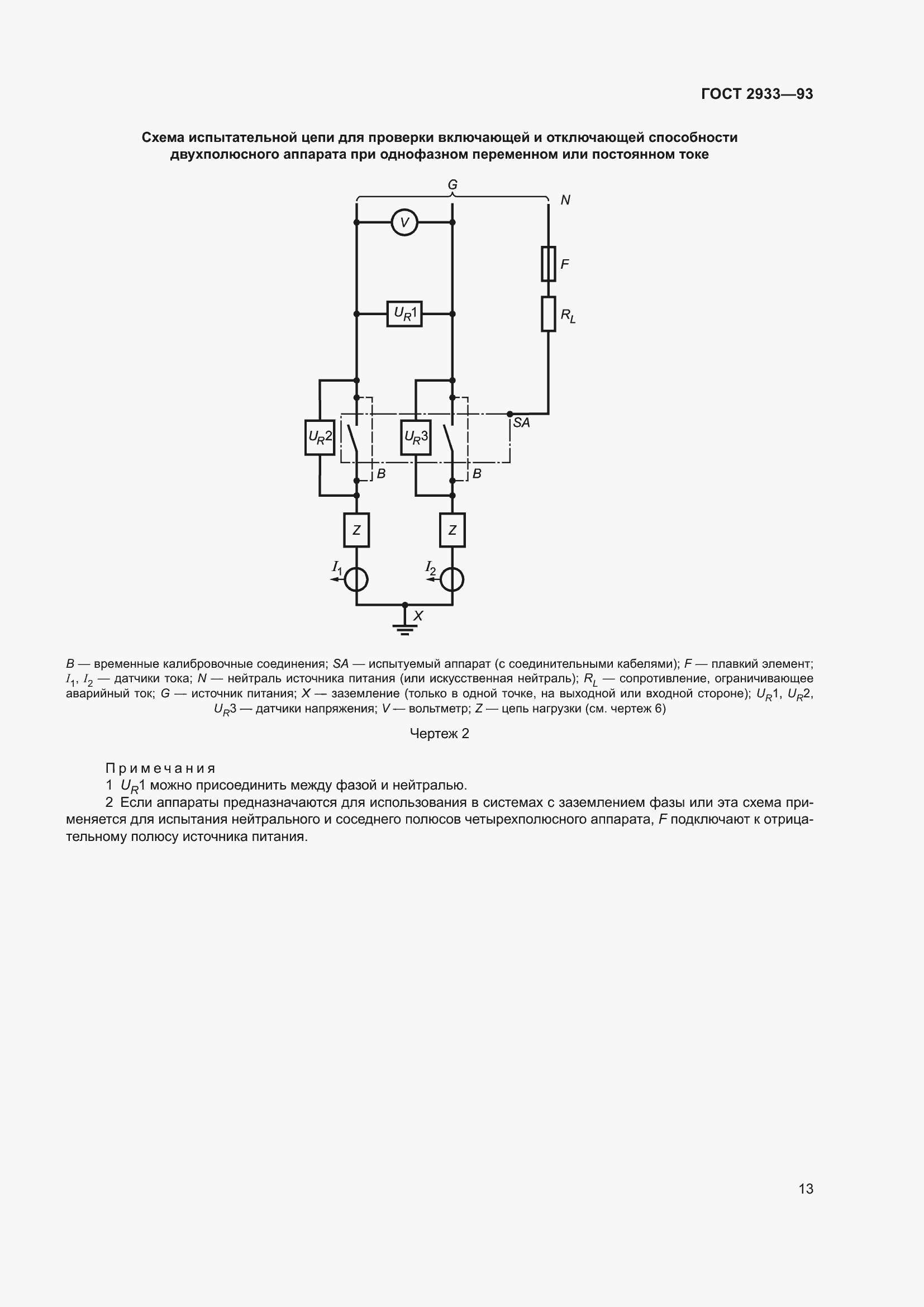 Страница 15 ГОСТ 2933-93