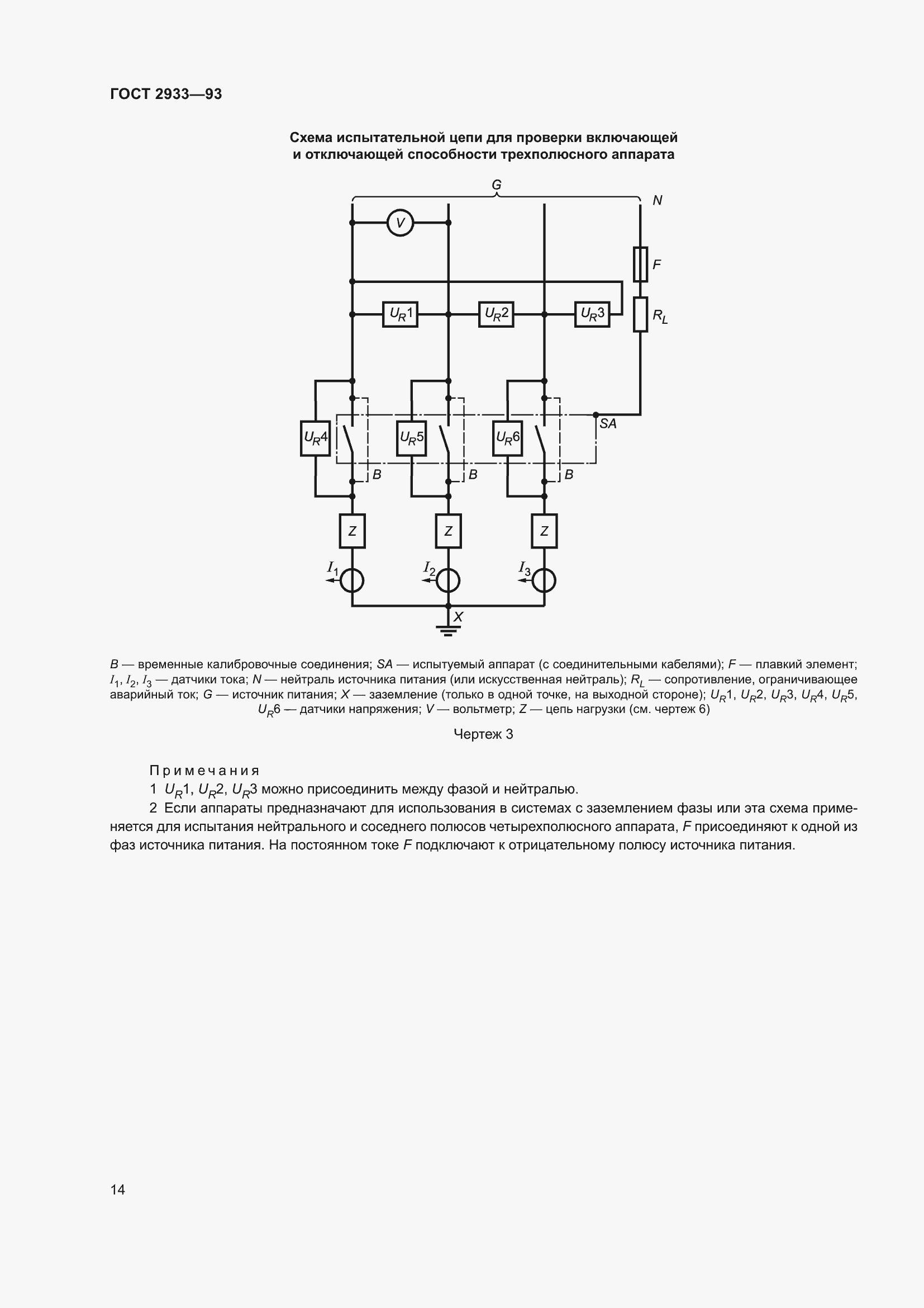 Страница 16 ГОСТ 2933-93