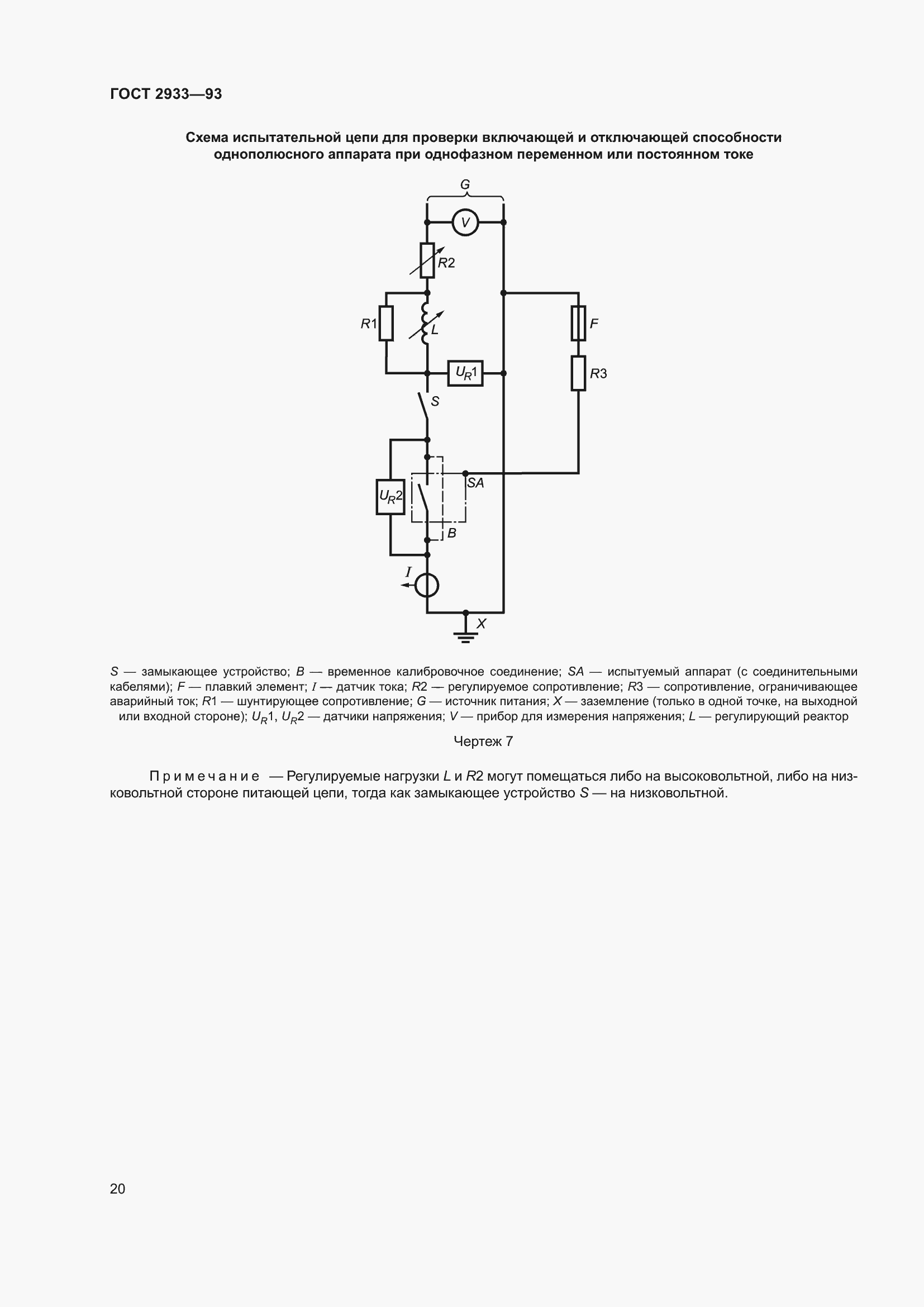 Страница 22 ГОСТ 2933-93