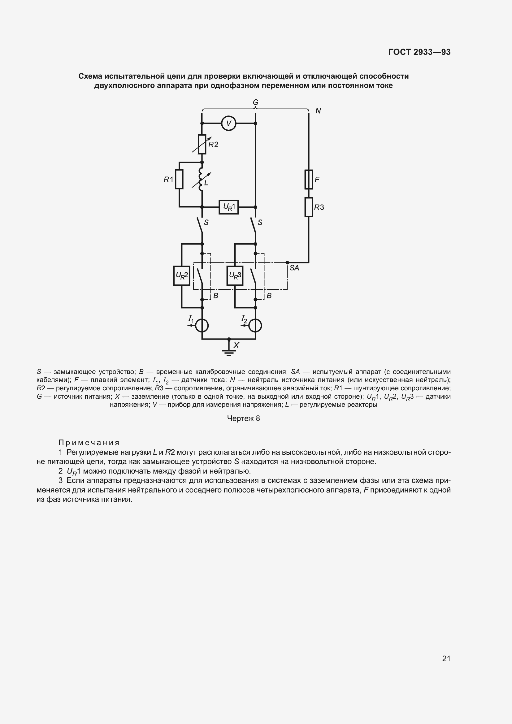 Страница 23 ГОСТ 2933-93