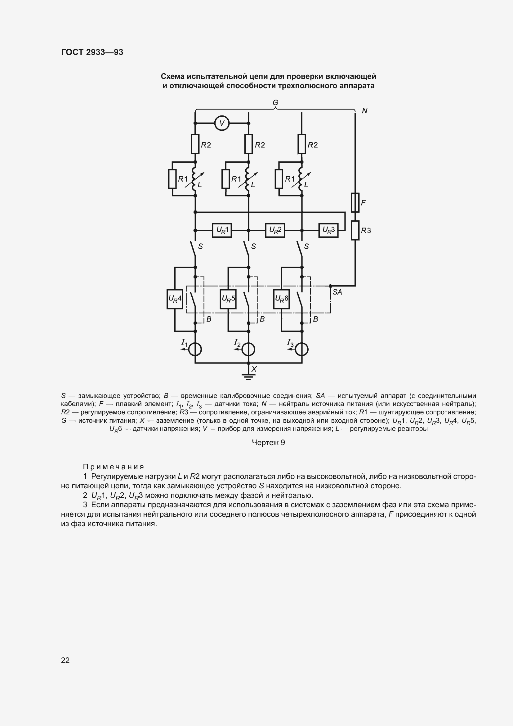 Страница 24 ГОСТ 2933-93