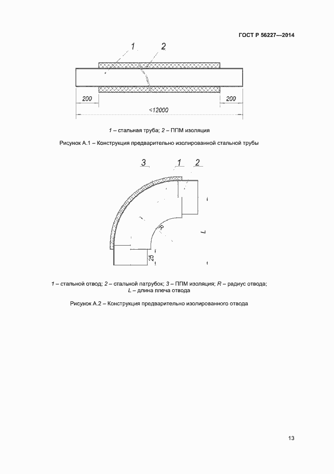 Страница 15 ГОСТ Р 56227-2014