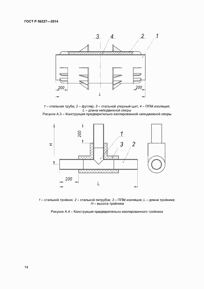 Страница 16 ГОСТ Р 56227-2014
