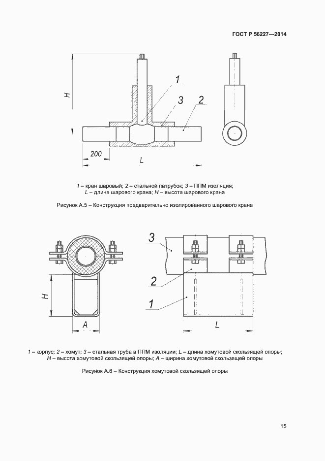 Страница 17 ГОСТ Р 56227-2014