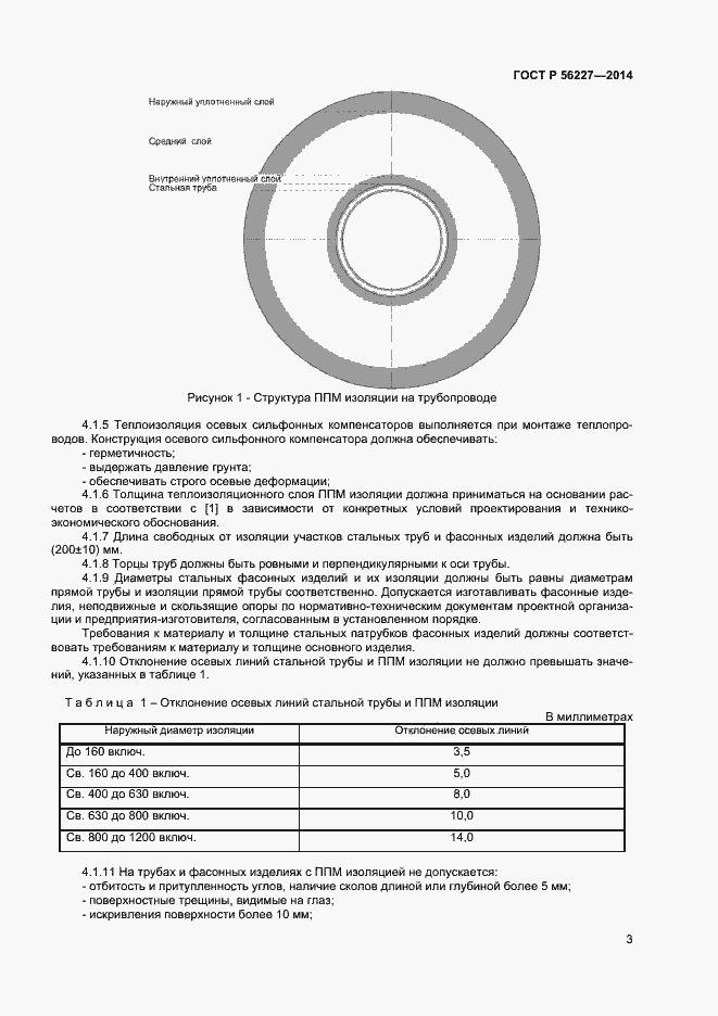 Страница 5 ГОСТ Р 56227-2014