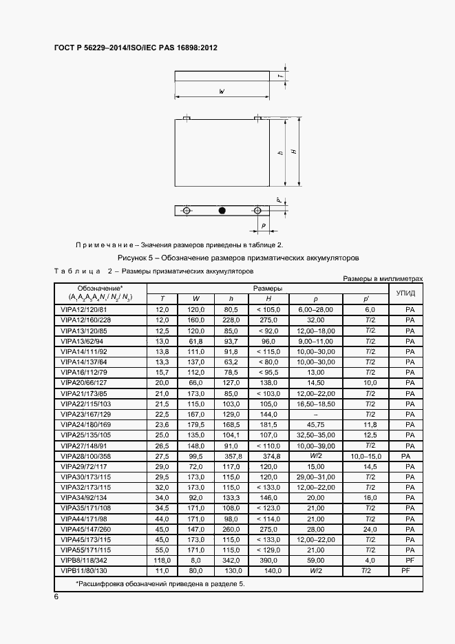 Страница 9 ГОСТ Р 56229-2014