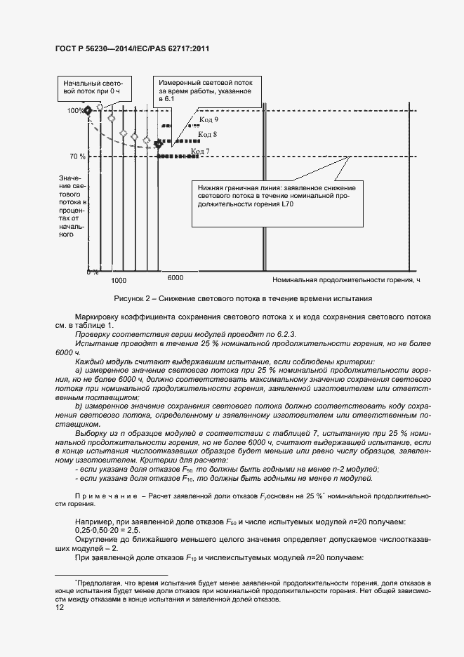 Страница 15 ГОСТ Р 56230-2014