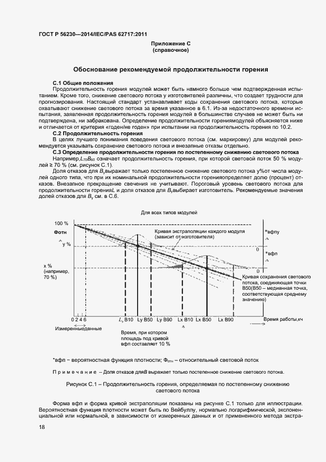 Страница 21 ГОСТ Р 56230-2014