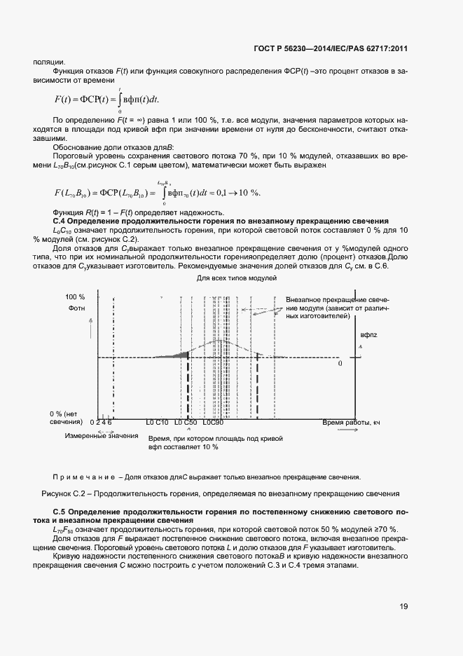 Страница 22 ГОСТ Р 56230-2014