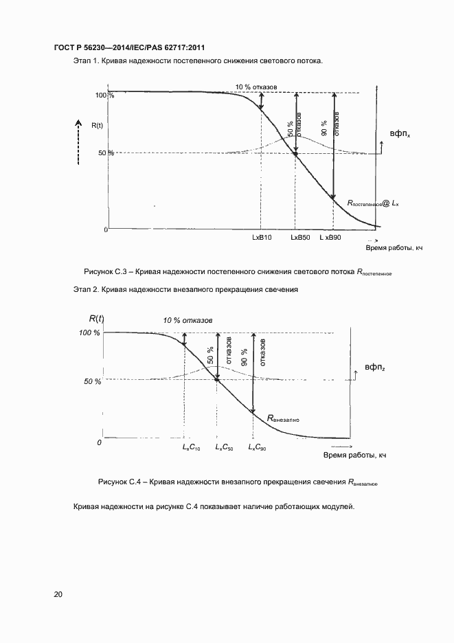 Страница 23 ГОСТ Р 56230-2014