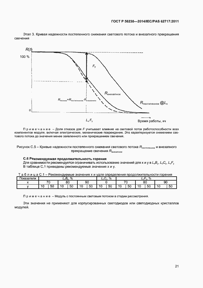 Страница 24 ГОСТ Р 56230-2014
