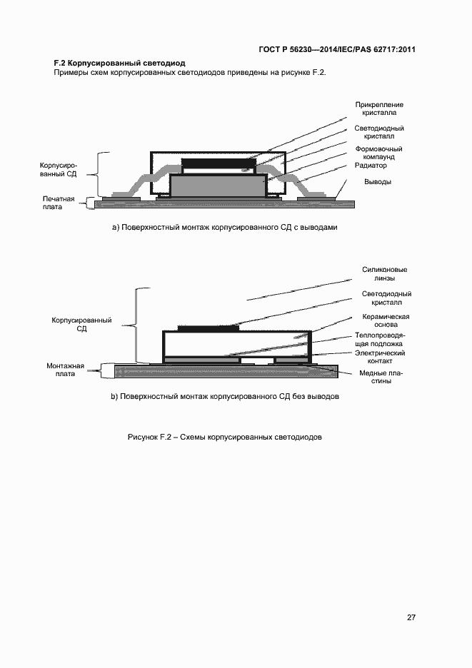 Страница 30 ГОСТ Р 56230-2014