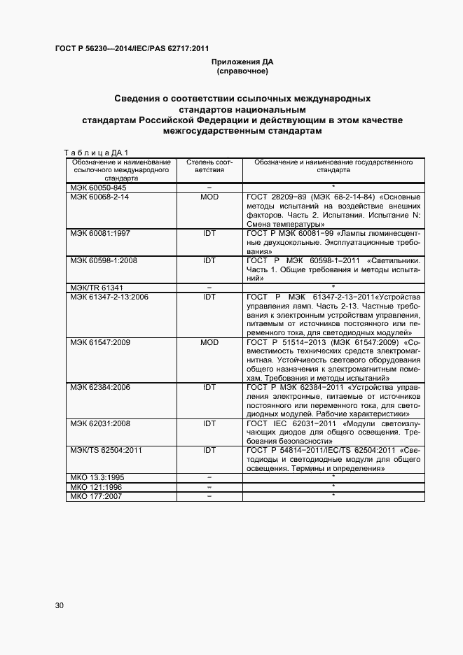 Страница 33 ГОСТ Р 56230-2014