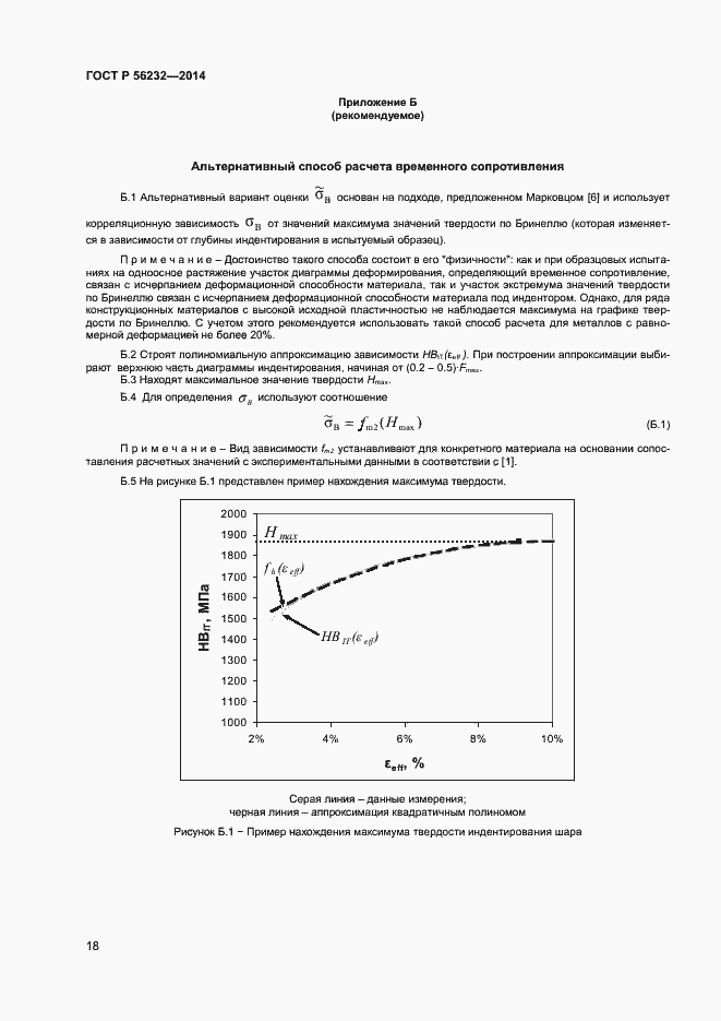 Страница 22 ГОСТ Р 56232-2014