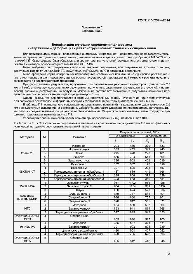 Страница 27 ГОСТ Р 56232-2014