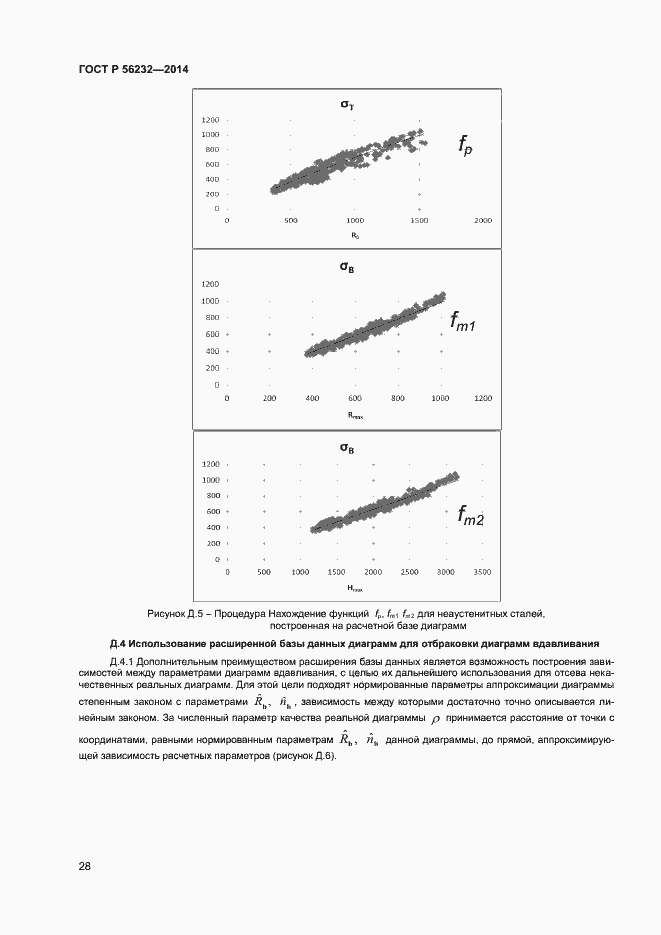 Страница 32 ГОСТ Р 56232-2014