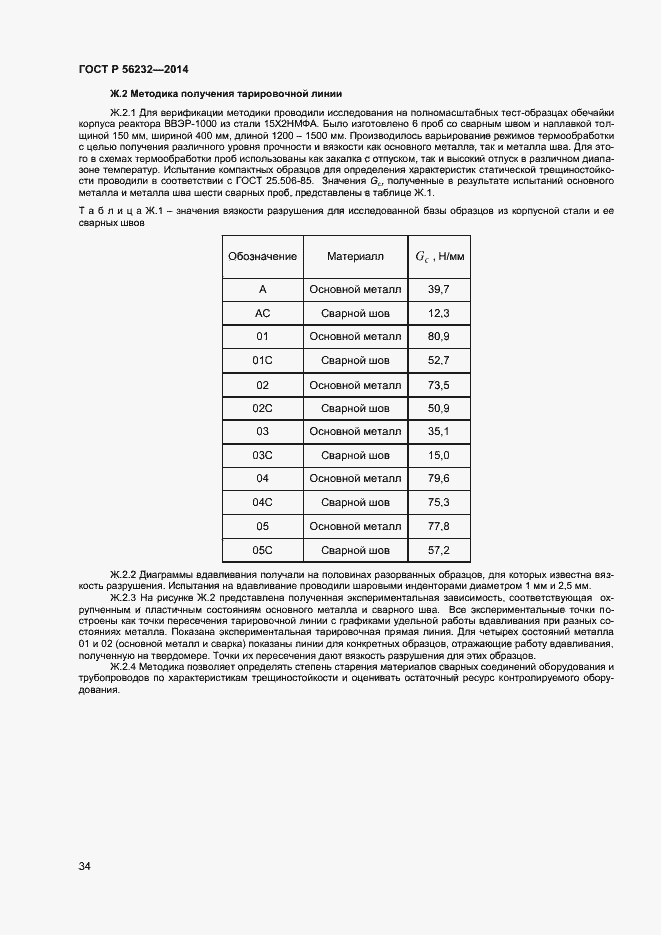 Страница 38 ГОСТ Р 56232-2014
