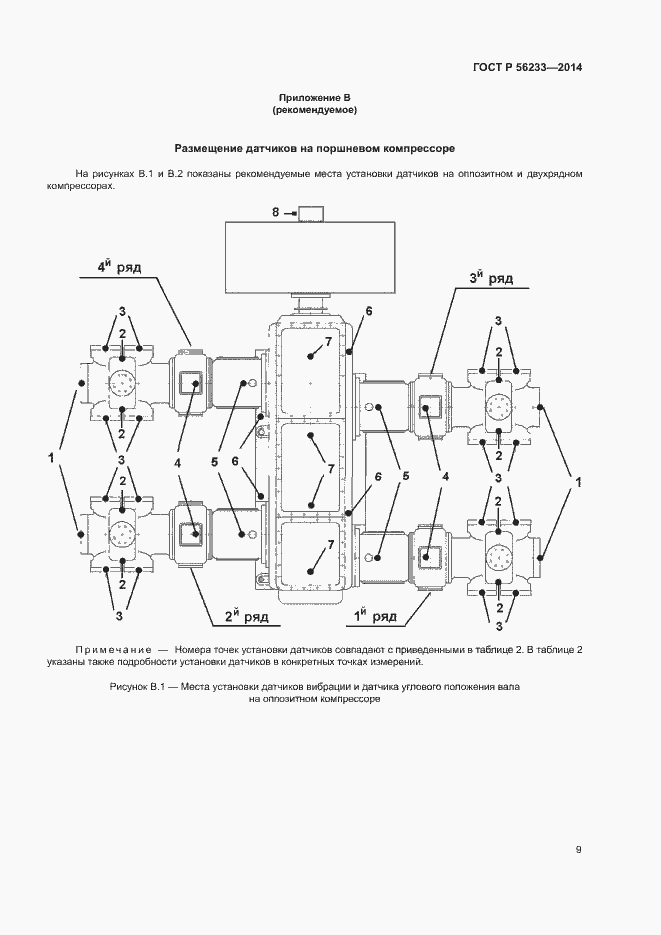 Страница 12 ГОСТ Р 56233-2014
