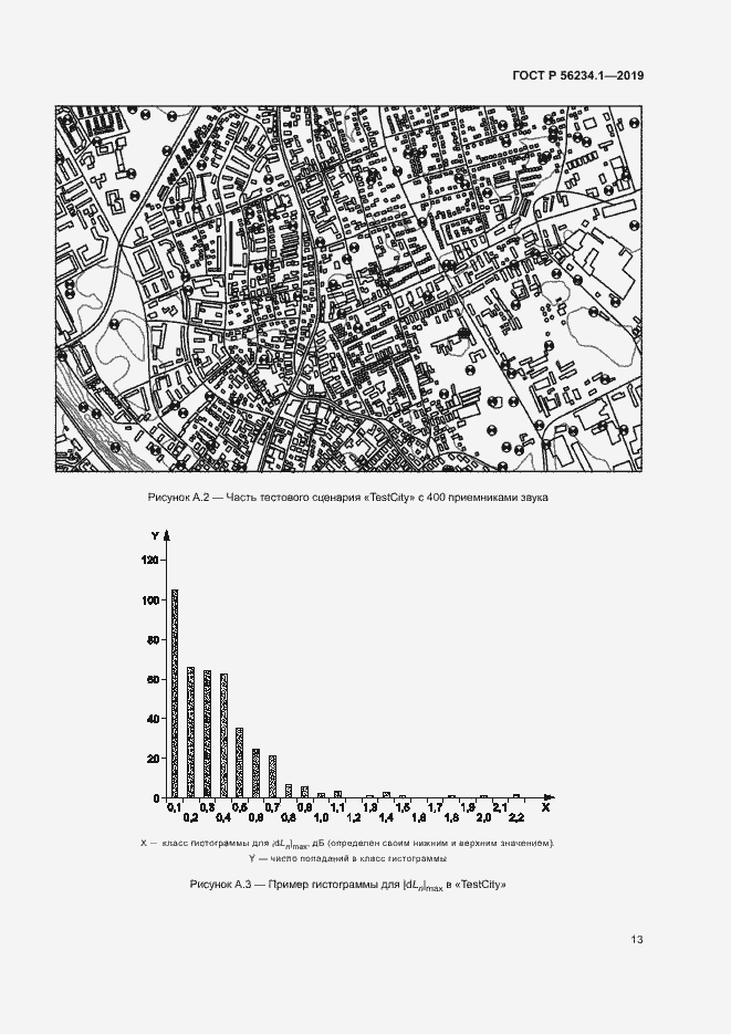 Страница 17 ГОСТ Р 56234.1-2019