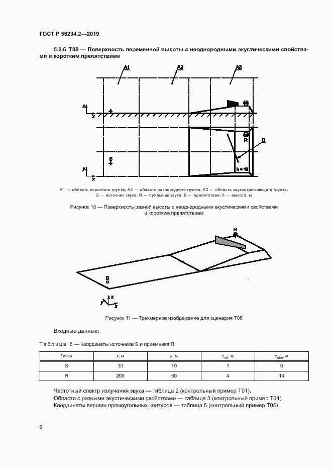 Страница 10 ГОСТ Р 56234.2-2019