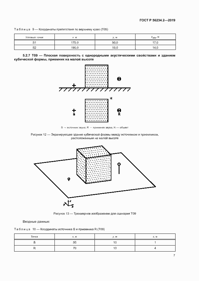 Страница 11 ГОСТ Р 56234.2-2019