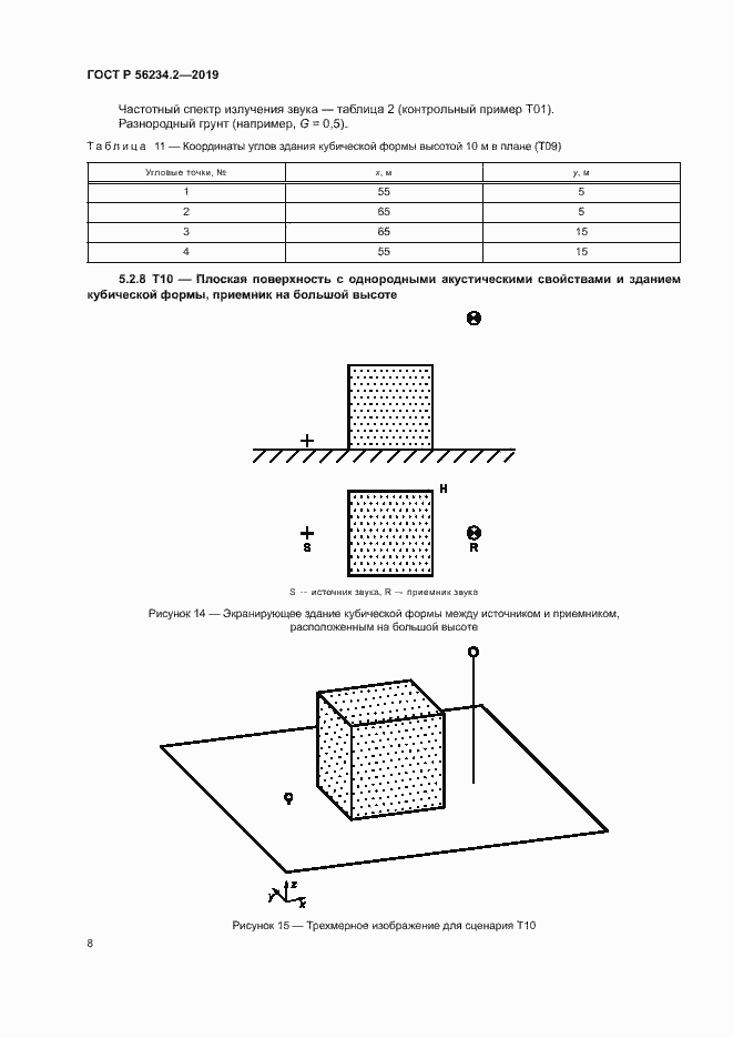 Страница 12 ГОСТ Р 56234.2-2019