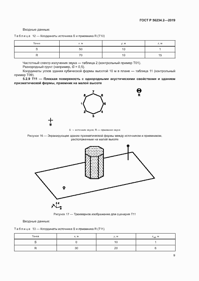 Страница 13 ГОСТ Р 56234.2-2019