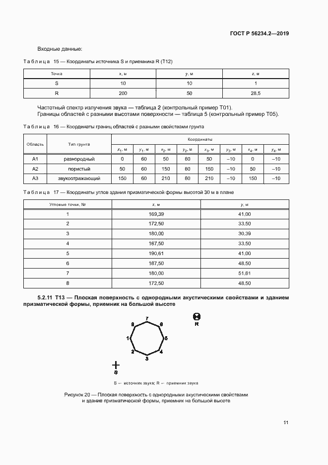Страница 15 ГОСТ Р 56234.2-2019