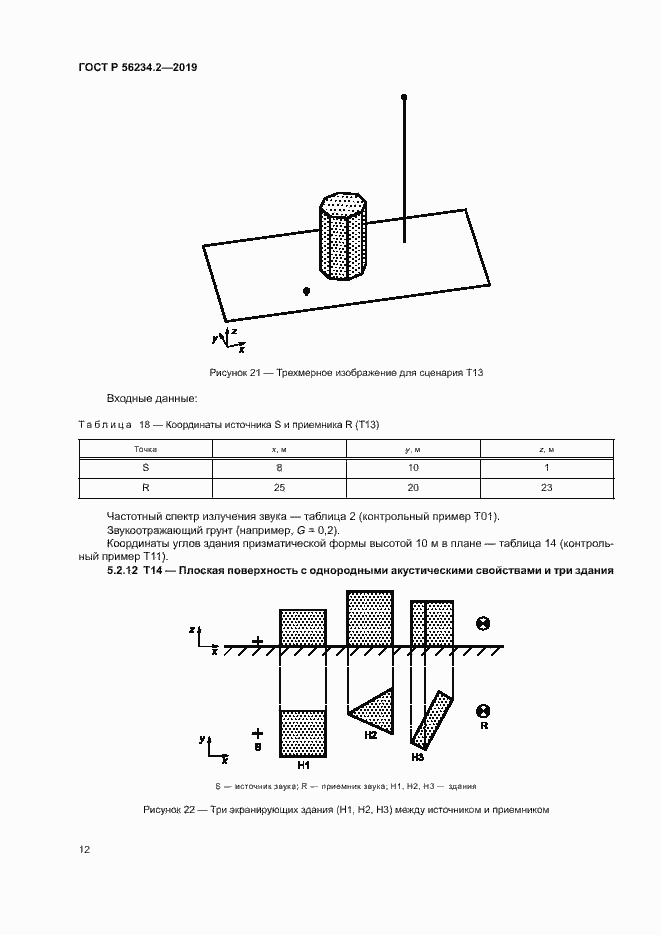 Страница 16 ГОСТ Р 56234.2-2019