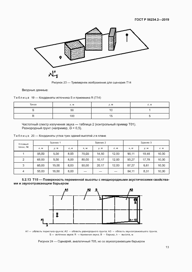 Страница 17 ГОСТ Р 56234.2-2019