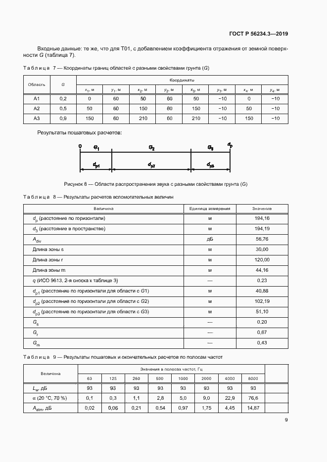 Страница 13 ГОСТ Р 56234.3-2019