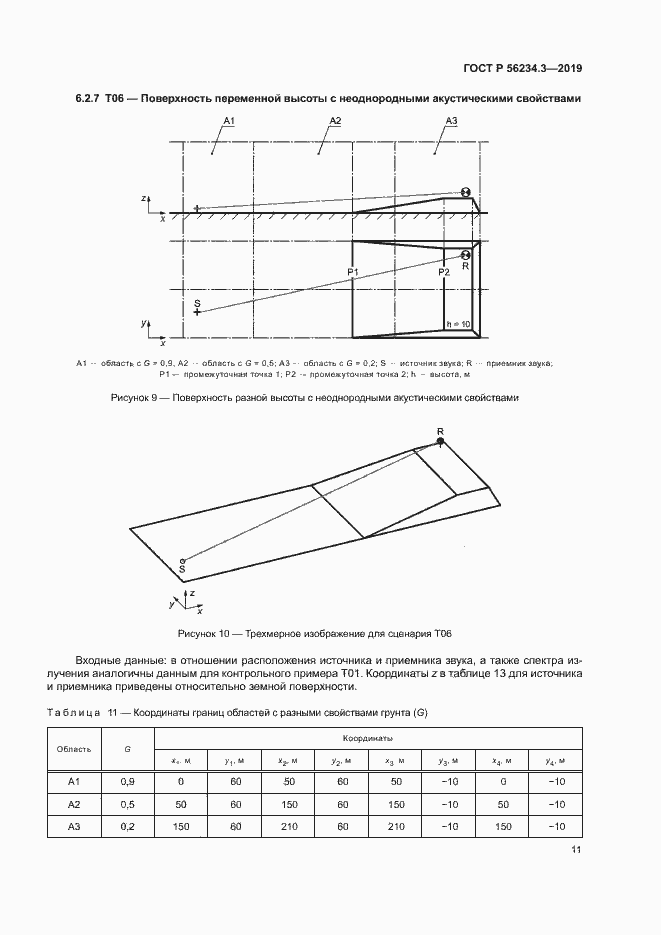 Страница 15 ГОСТ Р 56234.3-2019