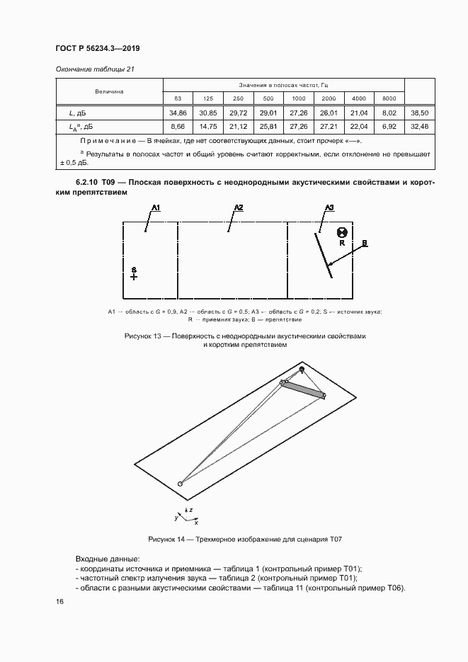 Страница 20 ГОСТ Р 56234.3-2019