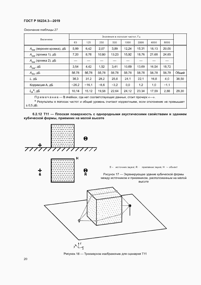 Страница 24 ГОСТ Р 56234.3-2019