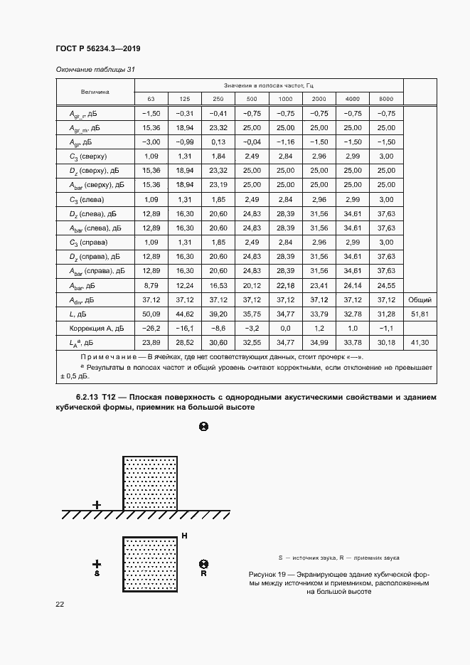 Страница 26 ГОСТ Р 56234.3-2019