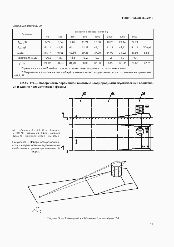 Страница 31 ГОСТ Р 56234.3-2019