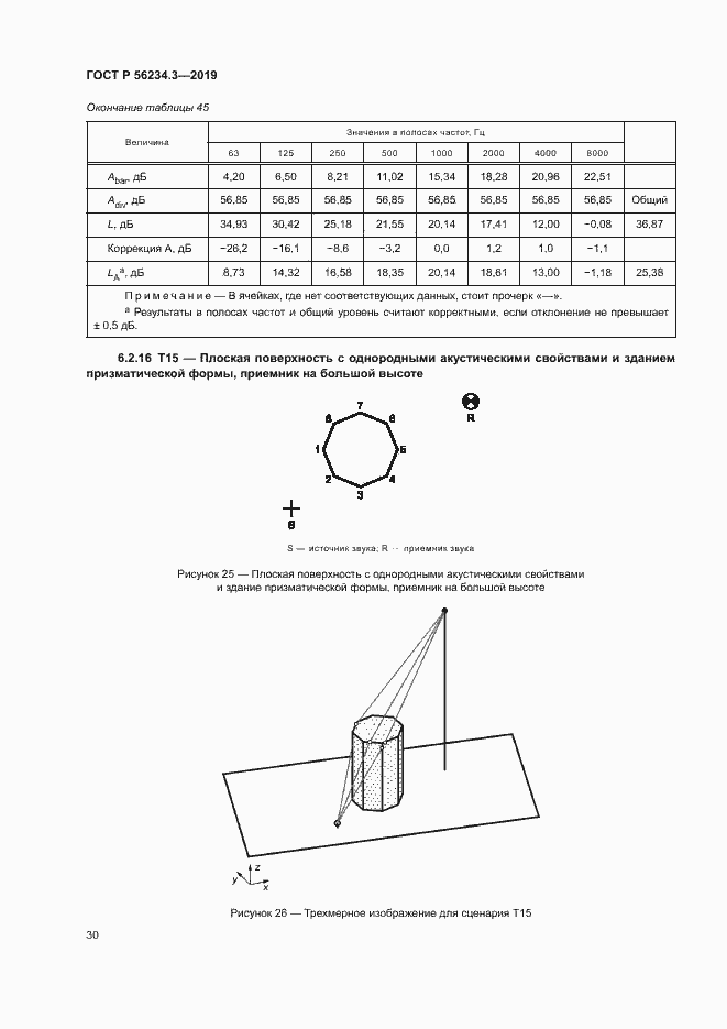 Страница 34 ГОСТ Р 56234.3-2019