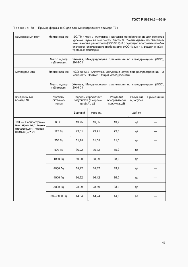 Страница 47 ГОСТ Р 56234.3-2019