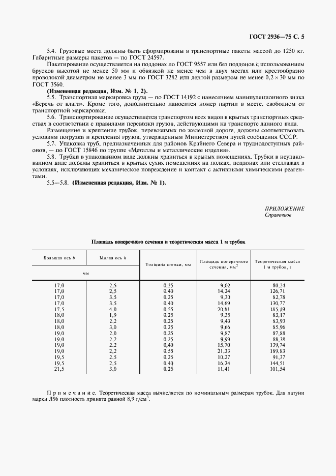 Страница 6 ГОСТ 2936-75