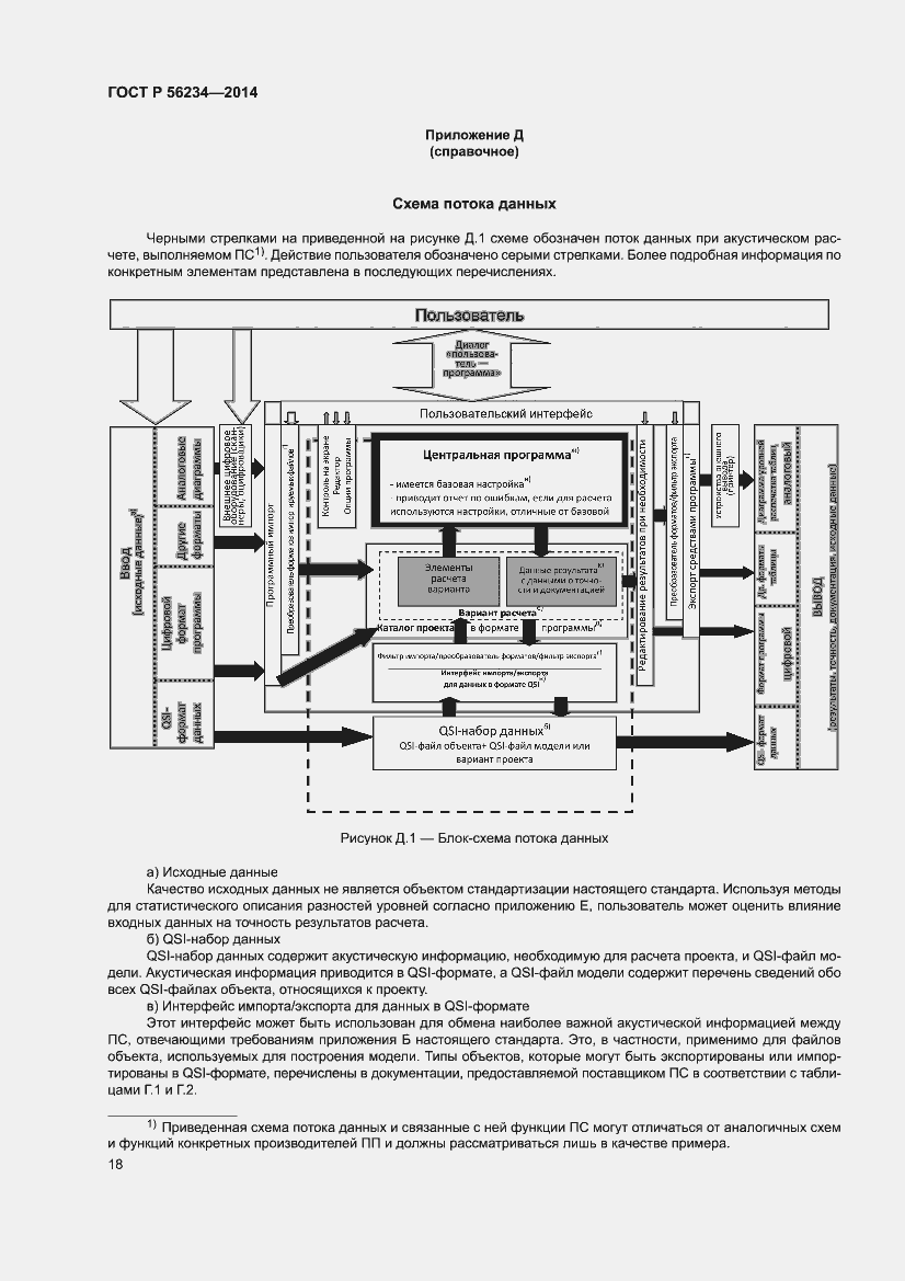 Страница 22 ГОСТ Р 56234-2014
