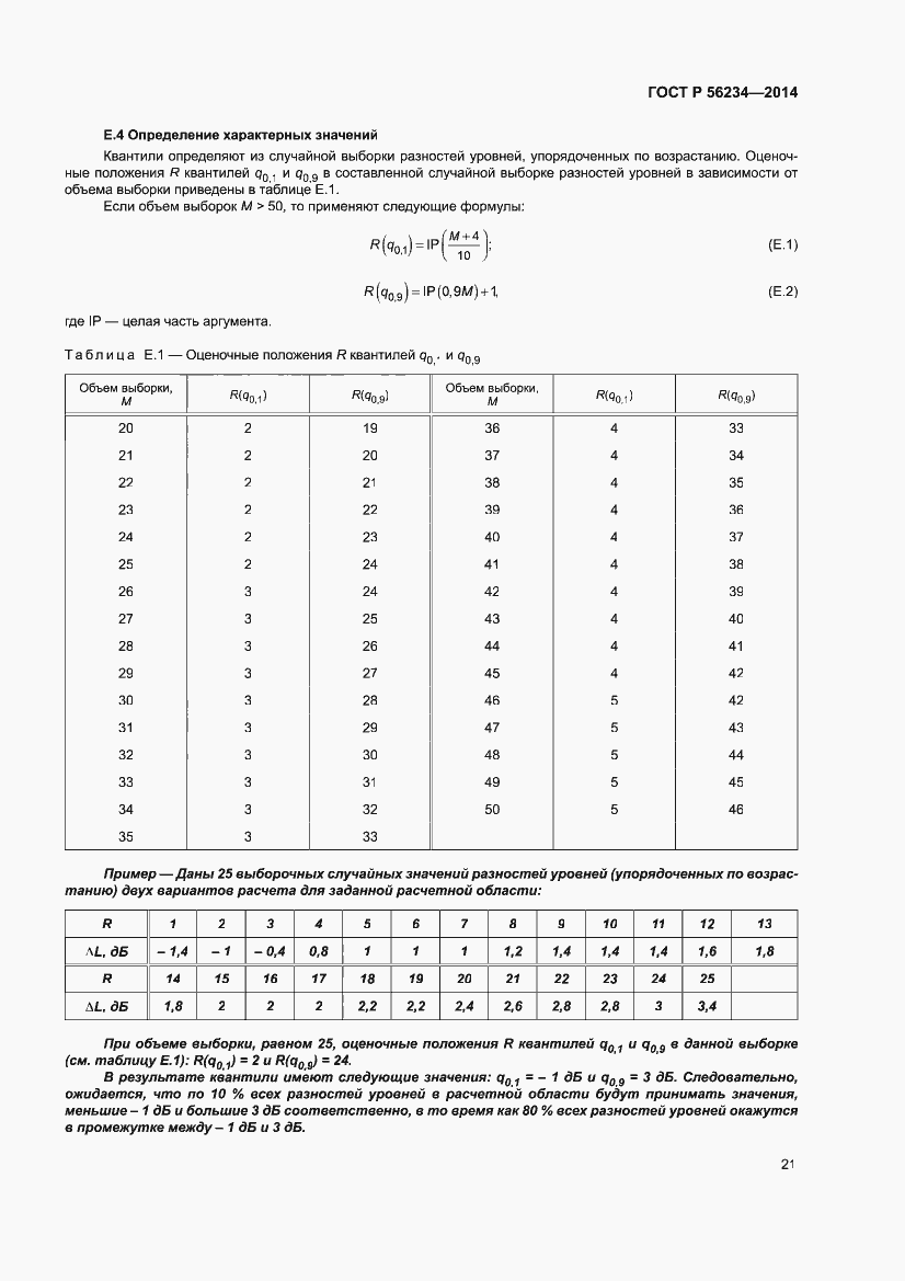 Страница 25 ГОСТ Р 56234-2014