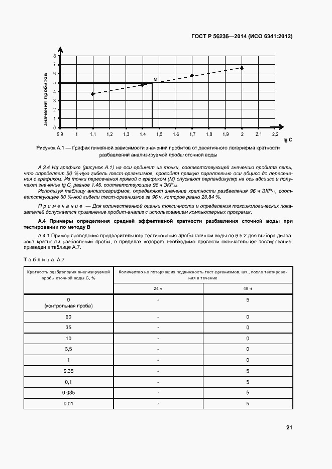 Страница 24 ГОСТ Р 56236-2014