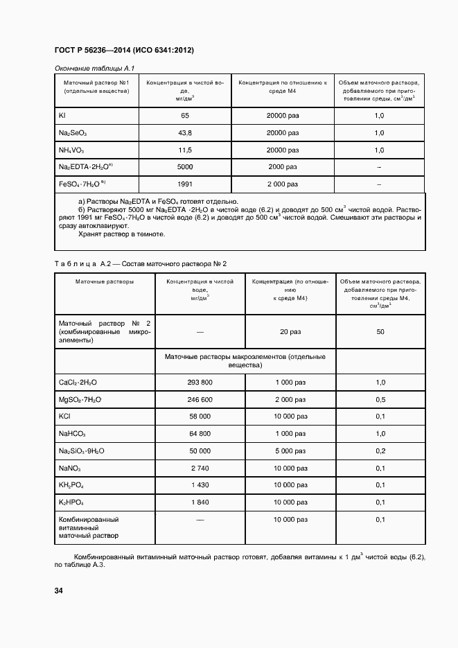 Страница 37 ГОСТ Р 56236-2014