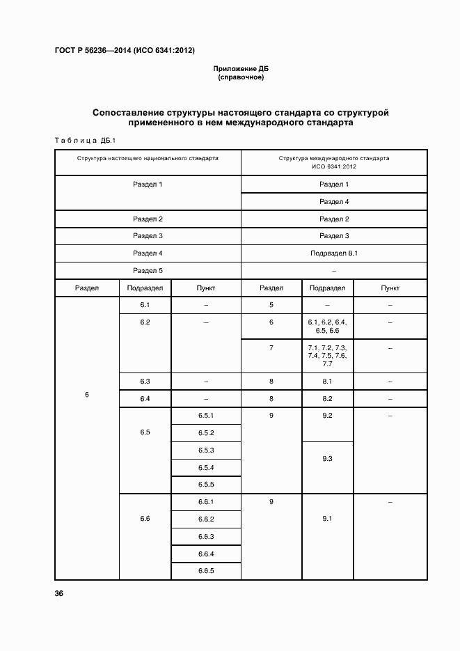 Страница 39 ГОСТ Р 56236-2014