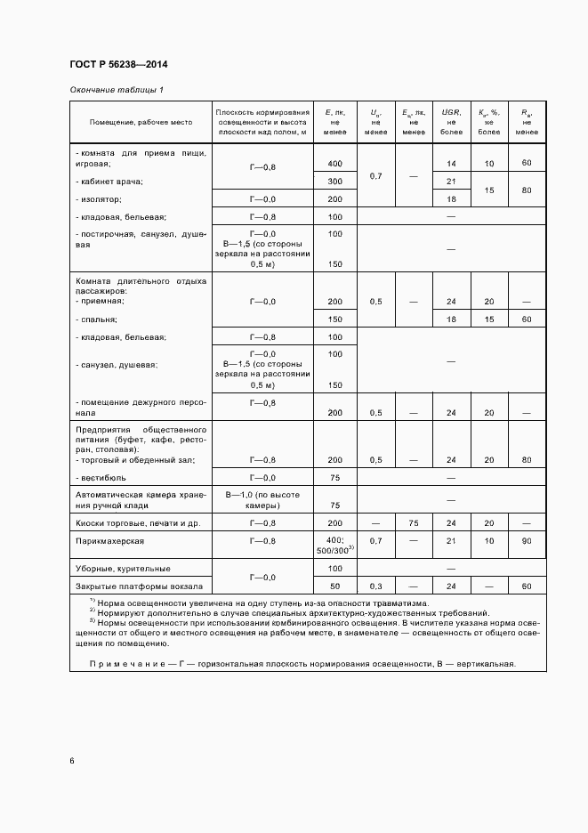Страница 8 ГОСТ Р 56238-2014