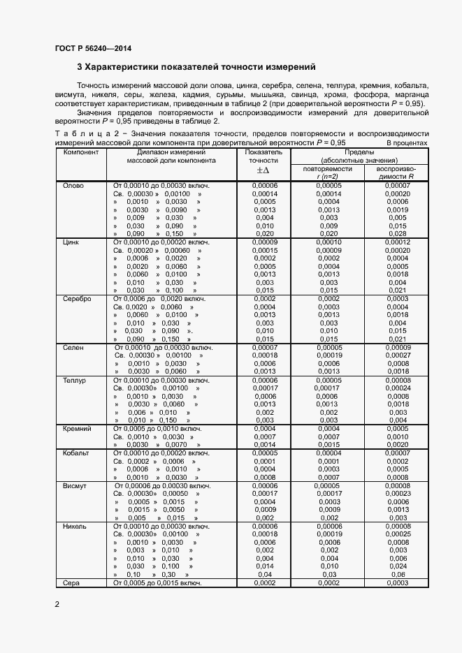 Страница 4 ГОСТ Р 56240-2014